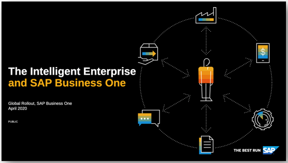 Cloud Solutions - SAP B1 - Ark One Solutions
